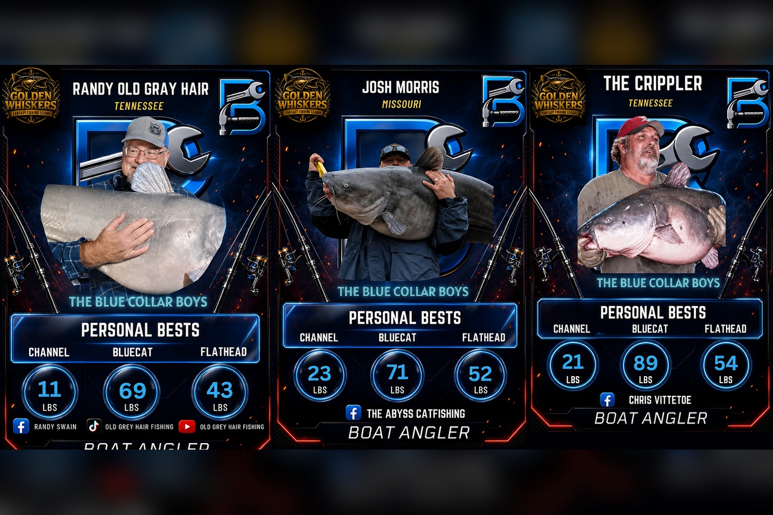 Blue Collar LLC card art