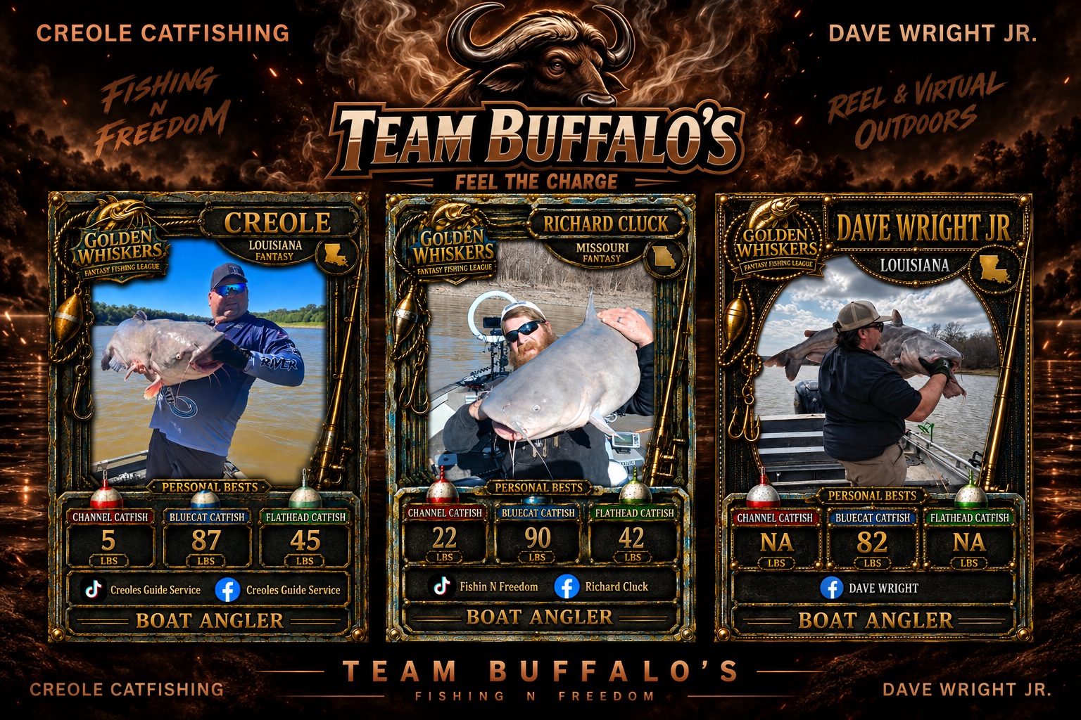 Buffalo card art