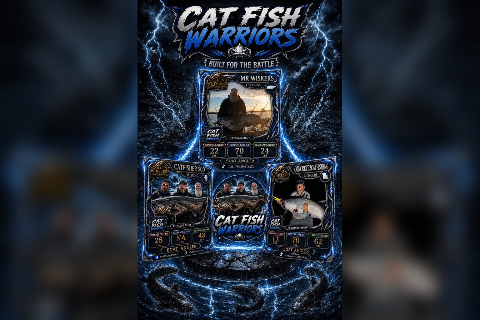 Catfish Warriors card art
